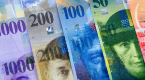 Zdroj: Shekel