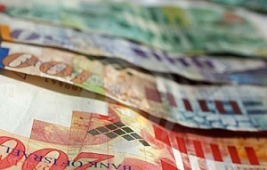 shekel-money