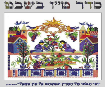 Zdroj: jewishfolksongs.com