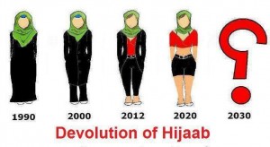 islam