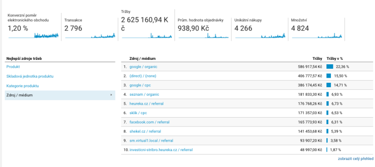 Snímek obrazovky 2017-02-17 v 22.53.48